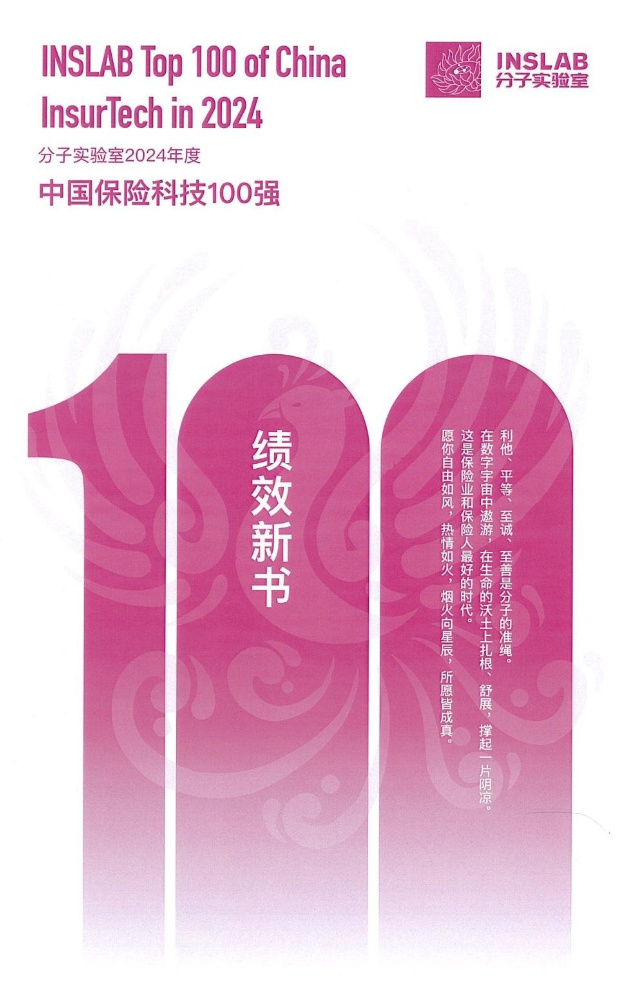 2024年获奖证书